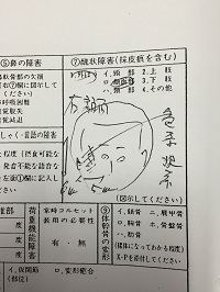 醜状障害（顔面のケガ）の症状固定時期